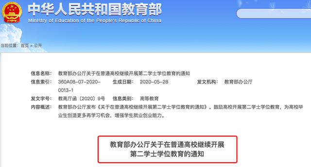 应届本科毕业生，研究生报考资格审查是什么（应届和往届本科毕业生重大利好）
