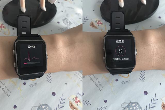 swolf什么意思，怎么理解swolf的意思（选择华米手表青春版还是埃微P1C）