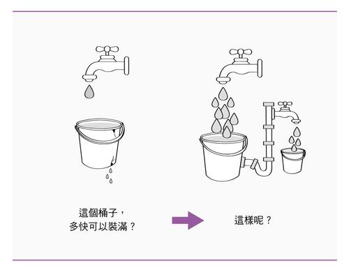 怎样才能赚到钱(能挣钱的游戏排行榜前十名)