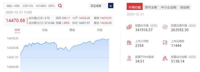 香港陆地面积，香港陆地面积1106什么（豪宅70万一平）