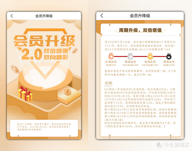 海底捞微信怎么预约，海底捞能微信预约吗（“黑海”告诉你海底捞怎么吃更划算）