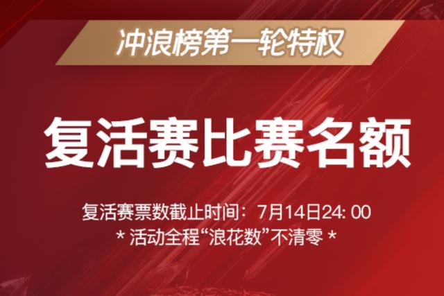 怎么给乘风破浪的姐姐们投票，乘风破浪的姐姐怎样投票（《浪姐》复活赛投票沈梦辰暂列第一）