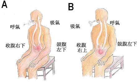 highc是哪个音,highc是多高音(教你3个方法轻松突破高音关卡) highc是哪个音,highc是多高音(教你3个方法轻松突破高音关卡)