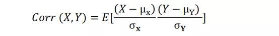 总体和样本（数据科学家必须掌握的10个统计学概念）