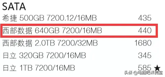 i74770(i74770cpu参数)