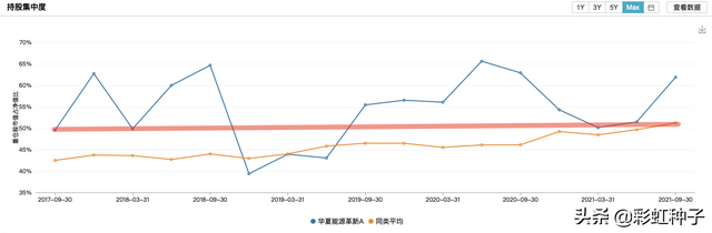 华夏基金可以买吗，华夏基金可以买吗知乎？