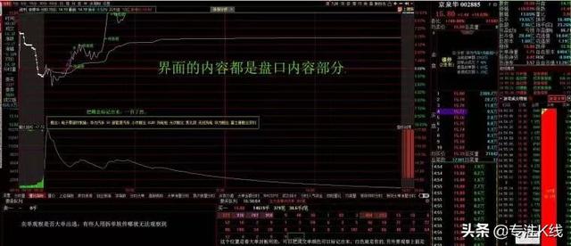 盘口是什么意思，飞机盘口是什么意思（专门讲讲盘口）