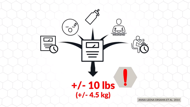 减脂肪最有效的方法是什么，减掉脂肪最有效的方法是什么（简单4步制定“最佳减脂计划”）