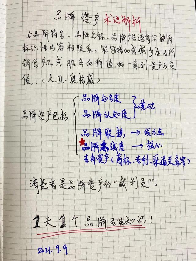 品牌策划，品牌策划方案（一张表看懂品牌基础）