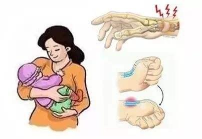 怎样坐月子最好，怎么坐月子好（古话说“月子亏了一生病”）