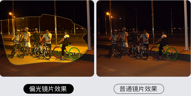 黄色镜片有什么作用（男人最想要的成人礼就是它）