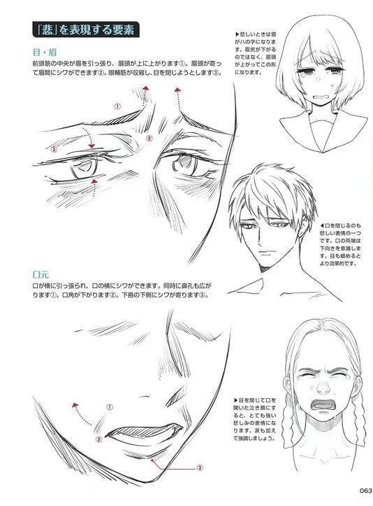 表情简笔画喜怒哀乐，人物表情简笔画——喜怒哀乐（新手绘画素材干货）