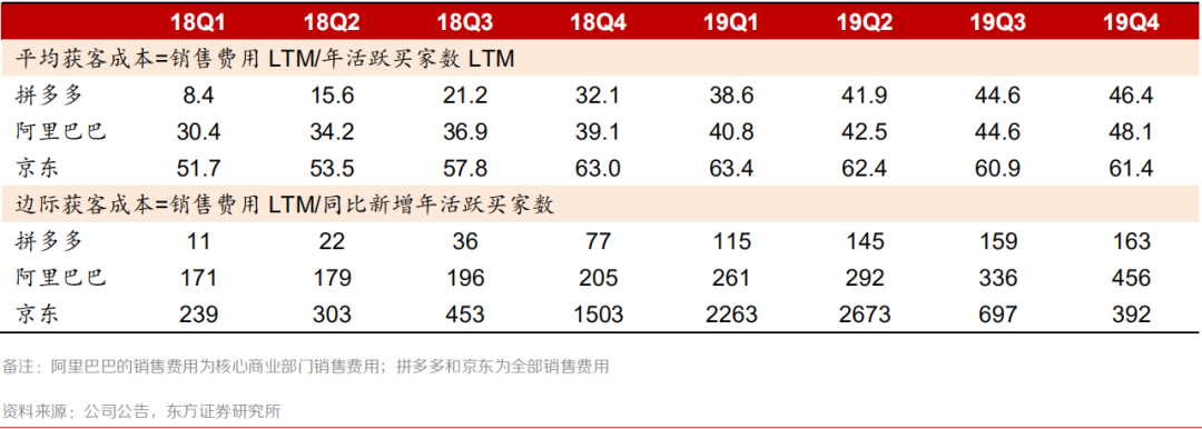 拼多多老总是谁(拼多多新CEO陈磊)