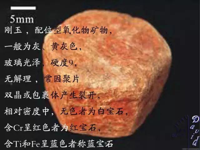 正向抽空四角锥网架，四方锥的杂化类型（假期出游如何鉴定矿物）