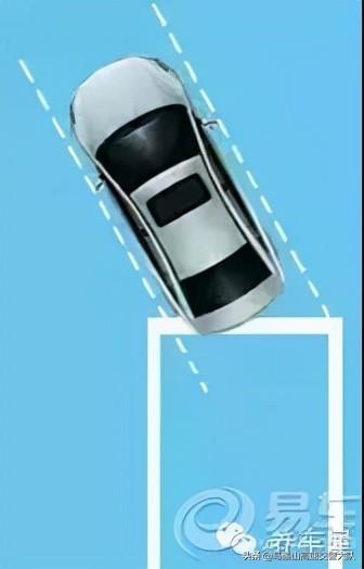 车头入库停车技巧，斜线车位车头入库最佳方法（建议收藏：最全的倒车入库技巧）