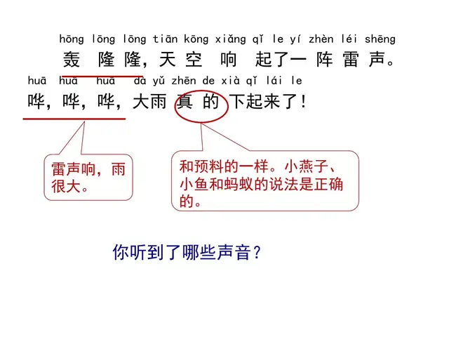 用赶紧造句子，用赶紧造句子一年级（部编版一年级下册第14课《要下雨了》知识点+图文讲解）