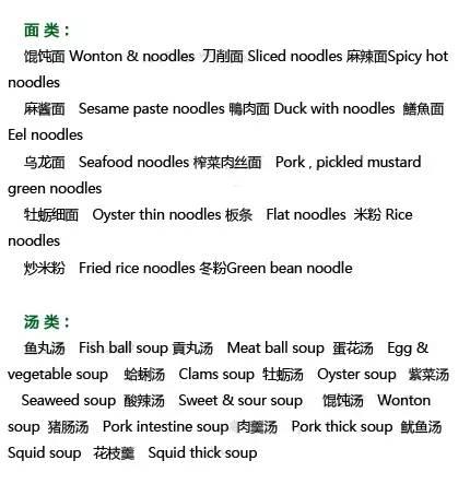 木瓜英文字母，1500个食物的英文单词