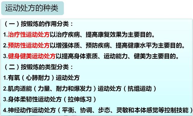 运动的分类，定向运动的分类（运动处方给您详细的运动指导）