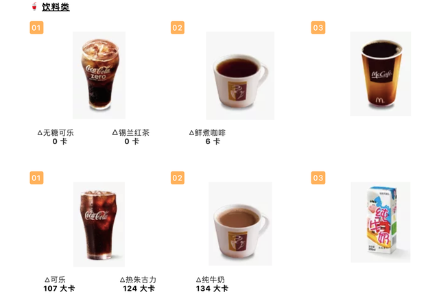 芝士热量多少卡，芝士热量是多少（教你麦当劳肯德基不会胖的正确点单姿势）