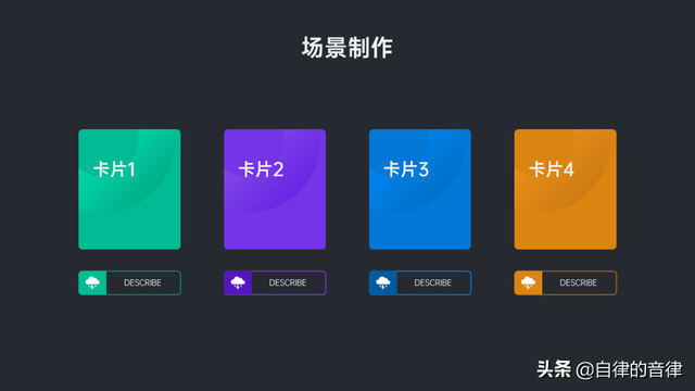 ppt动画效果，ppt中的动画效果包括几种方式（手把手教你5个PPT动画效果）