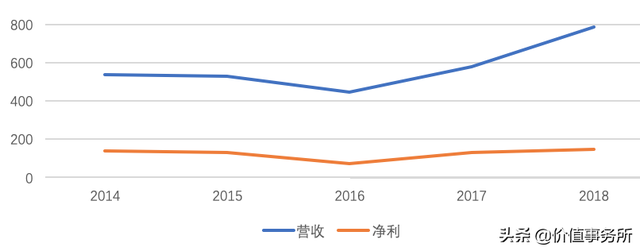 大秦铁路股票值得长期持有吗,大秦铁路股票行情（闭着眼睛就可以买的稳健股票）