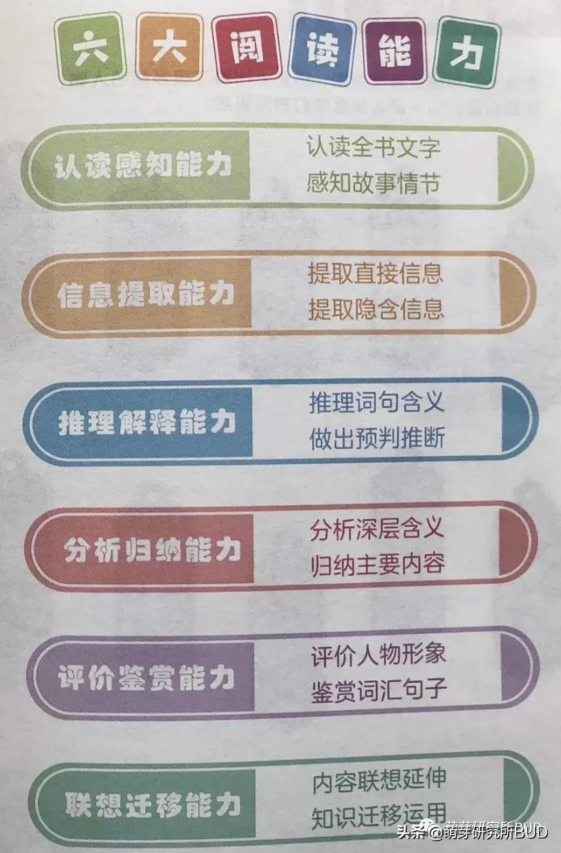 幼儿园看图说话，幼儿看图说话训练（妈妈生气起来就像老虎）