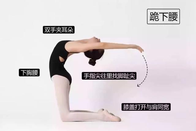 怎么样练下腰，怎样练下腰轻松又简单（才是正确的啊...）