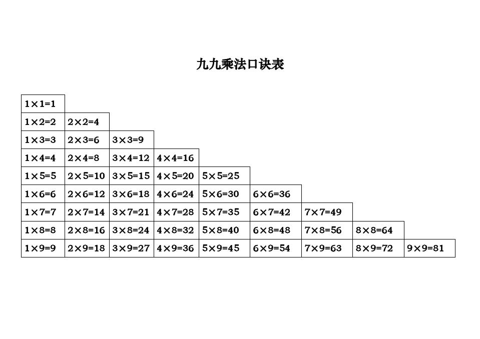 做噩梦化解(做噩梦化解口诀) - 珍缘易学
