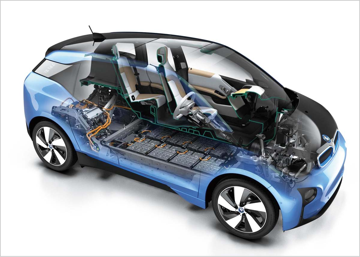 纯电动汽车的介绍，新能源电动汽车（新能源汽车到底是如何分类的）