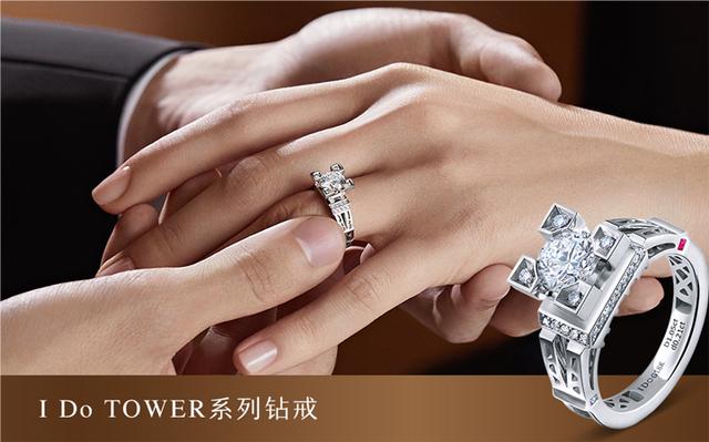 女戒指戴在哪个手，女生的戒指应该戴在哪个手（新娘婚戒应该戴哪个手指）