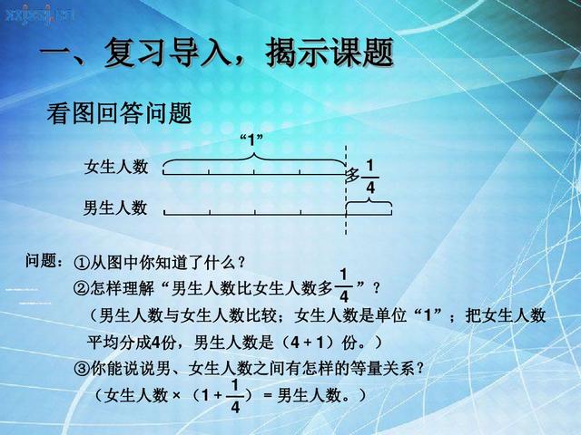 分数除法的意义，分数除法的意义和性质（《分数除法》不会计算）
