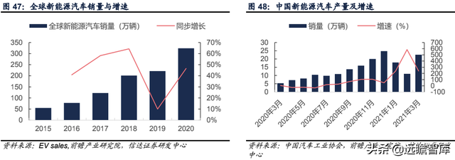 科德数控股份有限公司（精耕五轴联动机床十余年）