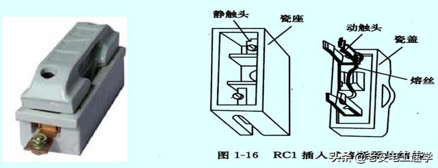 熔断器主要作用及原理，熔断器作用、原理、选择