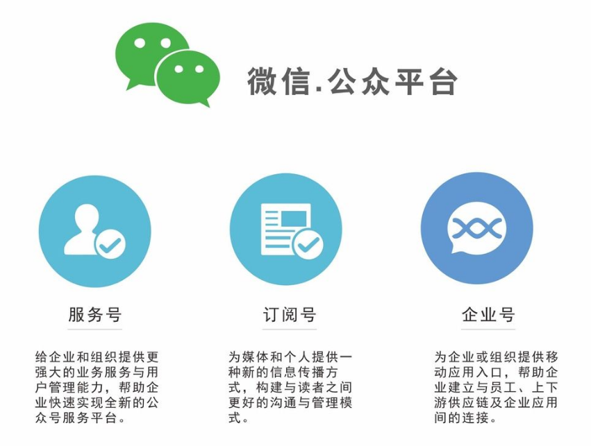 微信公众号制作(小程序制作)