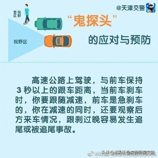 鬼探头什么意思，什么是鬼探头（“鬼探头”的应对与预防）