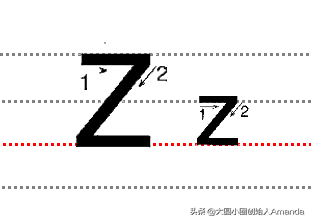 大写字母e的笔顺，英语字母e的笔顺（送给英语启蒙阶段的孩子）