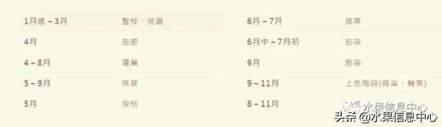 果蜜是什么，柠檬果蜜是什么（走进日本苹果第一大县“青森县”）