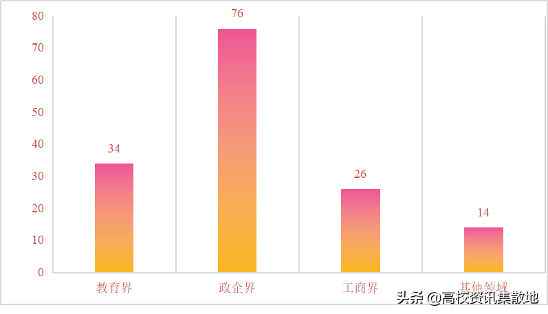 哈理工就业网（电线电缆行业的黄埔军校）