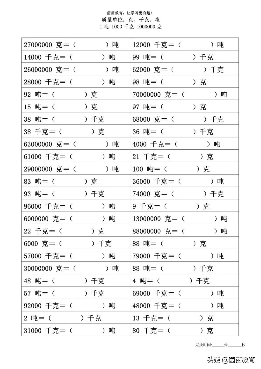 1吨等于多少kg（质量单位：克、千克、吨的换算）