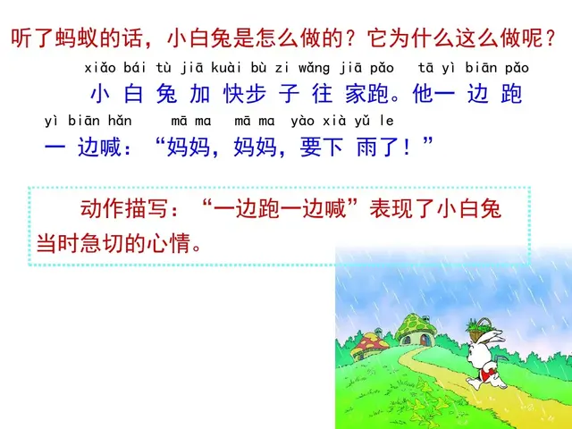 用赶紧造句子，用赶紧造句子一年级（部编版一年级下册第14课《要下雨了》知识点+图文讲解）