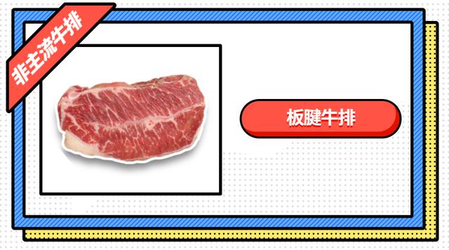 牛排有哪些种类，如何分辨牛排的种类和口味（菲力、西冷、肉眼）