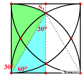 弓形的面积公式是什么，弓形面积公式是什么意思（难秃了99%的数学老师）
