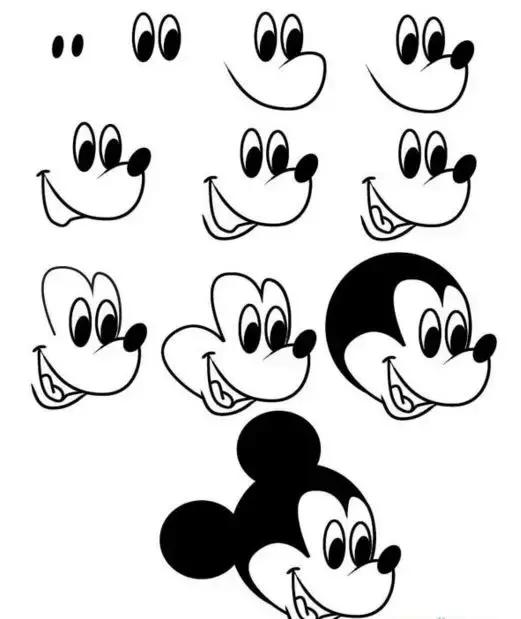 大耳朵图图简笔画，简笔画大耳朵图图简单画法（迪斯尼经典动画之米奇、米老鼠最简单的画法）