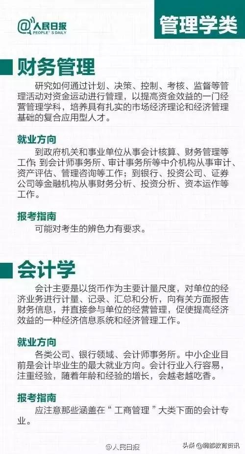 大学各热门专业解读，大学主流专业（人民日报解读24个大学热门专业）