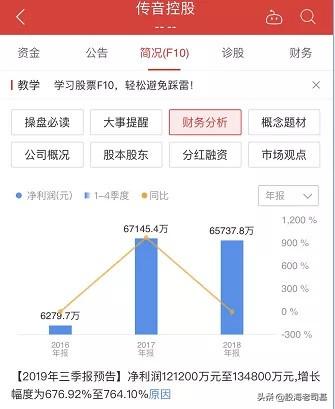 中签新股最佳卖出时间，超捷股份中签号出炉（新股中签，什么时候卖出比较好）