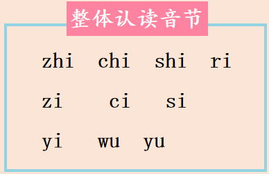 拼音四线三格模板，拼音四线三格模板word（最全的汉语拼音记忆方法+书写格式）