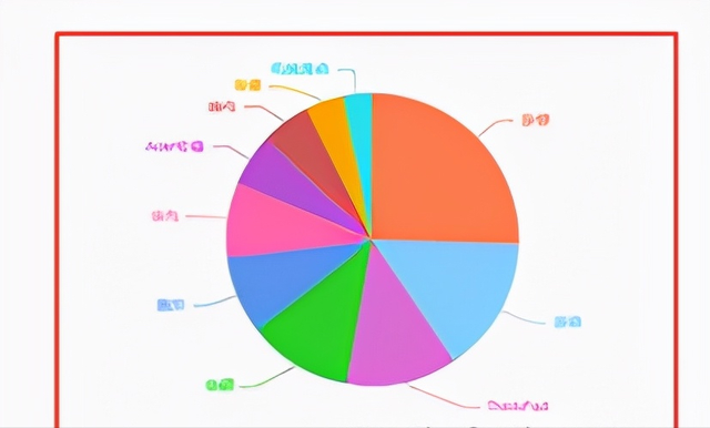 笔记本电脑配置怎么看，笔记本电脑配置怎么看好坏（选购笔记本电脑的时候）