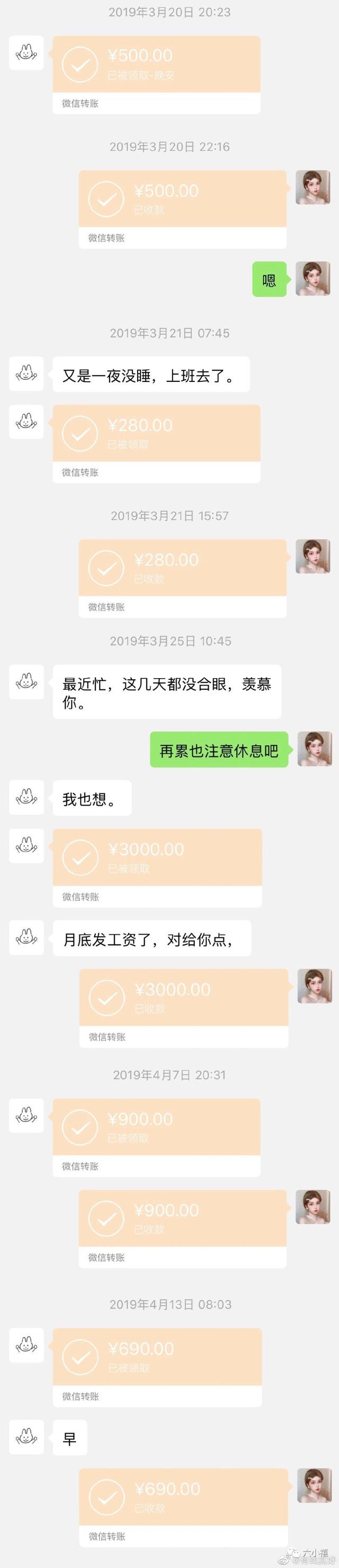 ls奴是什么意思，ls奴真的存在吗（给你打钱催你睡觉）