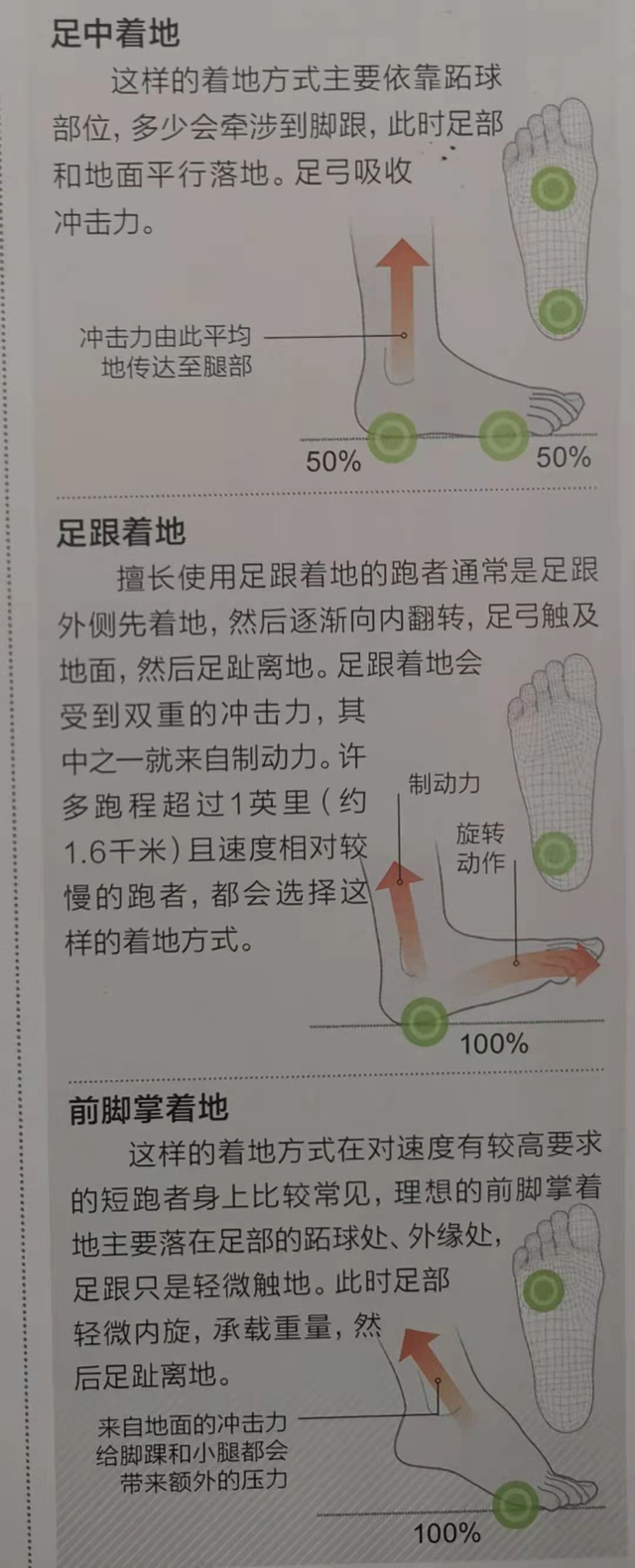 慢跑不伤膝盖脚落地顺序，慢跑步正确的落脚方式（跑步中如何合理而有效地着地）