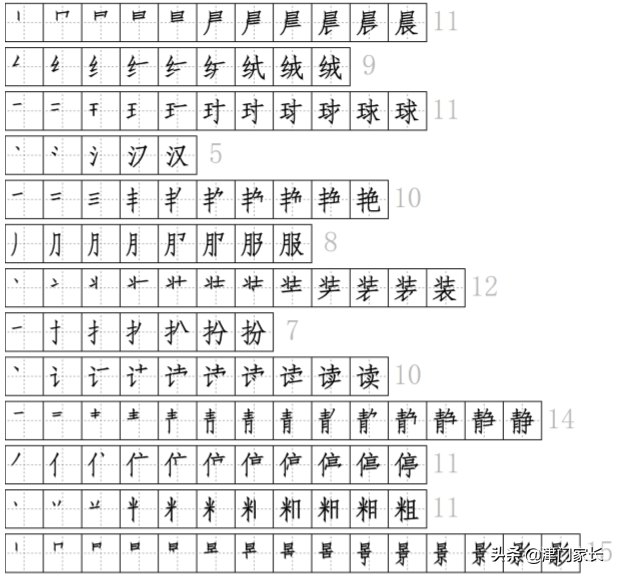 球的所有笔顺是什么，球的笔顺是什么写的（三年级上册生字）